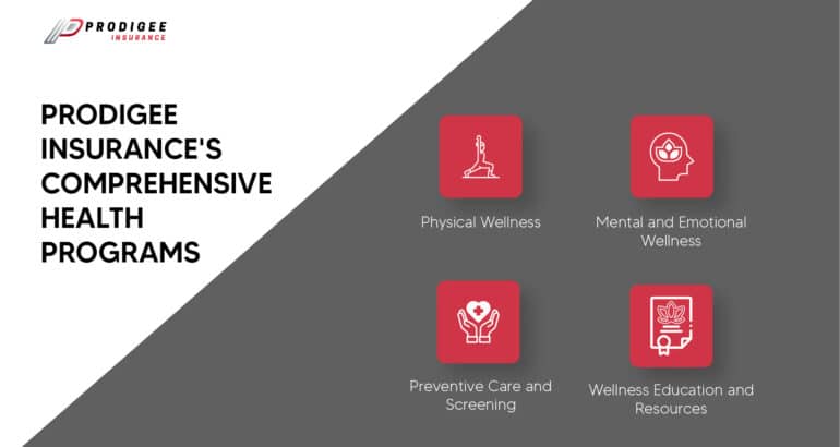 Promoting Wellness: Prodigee Insurance’s Health Programs and Incentives 