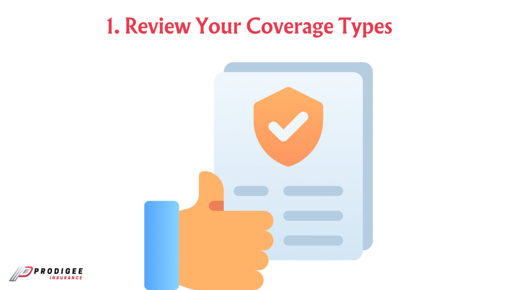 Review you coverage types: Auto Insurance Checklist