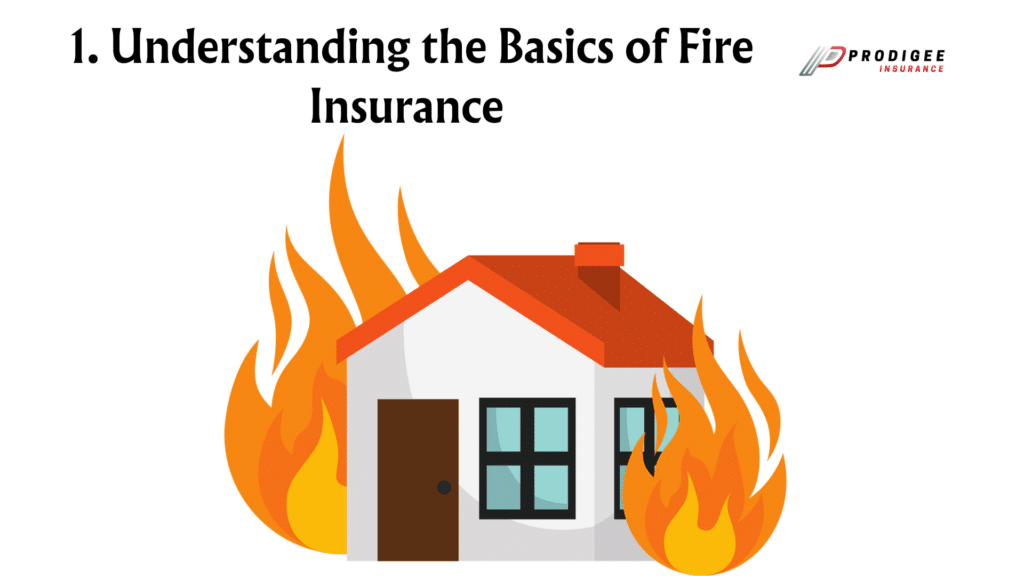 understanding the basics of fire insurance